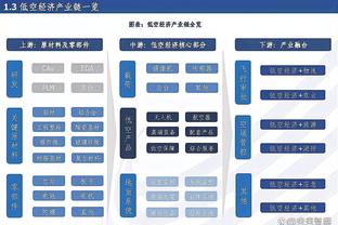 杰伦-格林：球队在进攻端很有天赋 但防守才是我们的重点