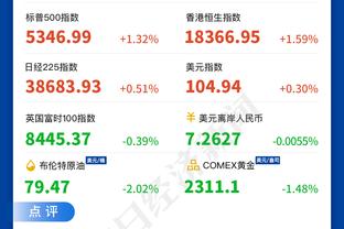 记者：罗马有意冬季引进巴勃罗-马里，蒙扎目前还不想放人