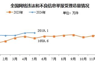 这就是琦！网友镜头下的周琦 肉眼可见的壮硕？